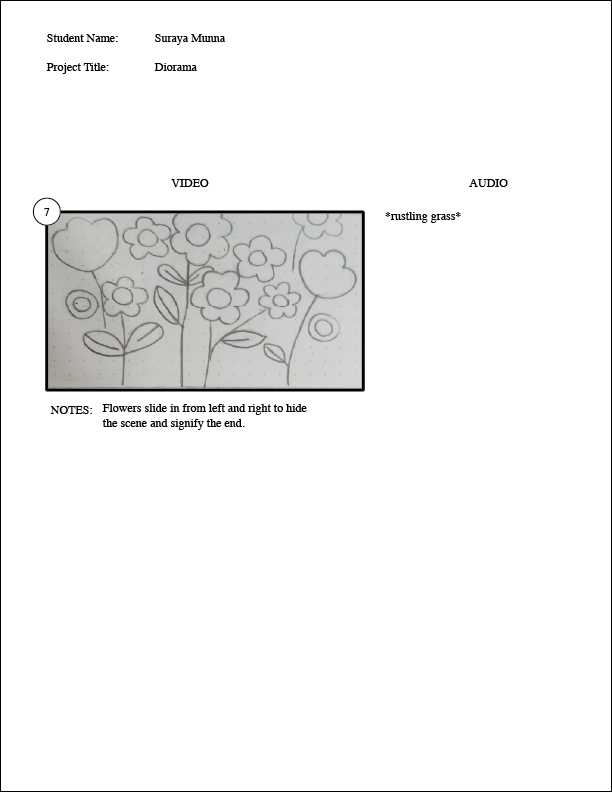 Frame 7 depicts the flowers from the opening scene sliding in from the left and right sides of the frame to end the animation.